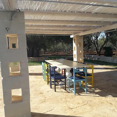 Trullo A Dde Pupetta * Ostuni